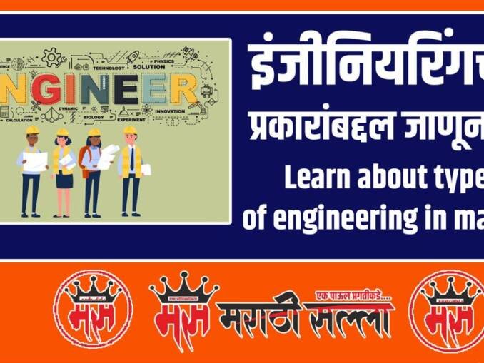 Java Imformation Marathi IPS information in marathi | IPS परीक्षेची तयारी कशी करावी हे जाणून घ्या